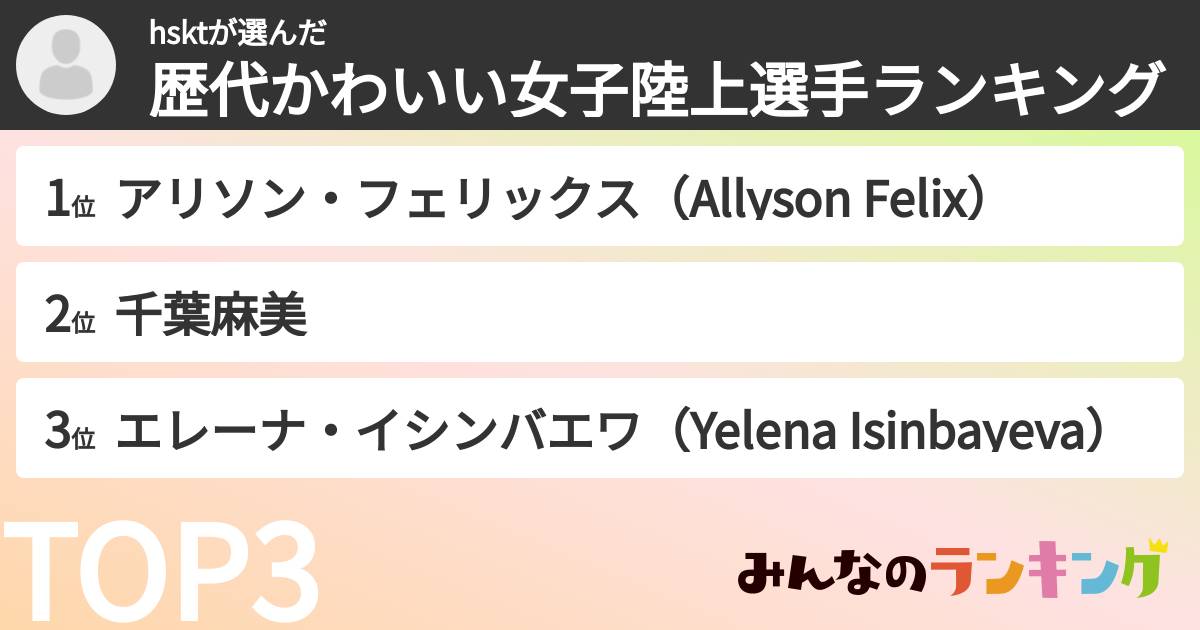 hsktさんの「歴代かわいい女子陸上選手ランキング」
