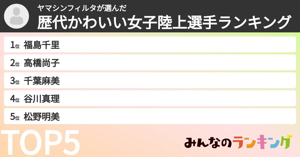 ヤマシンフィルタさんの「歴代かわいい女子陸上選手ランキング」