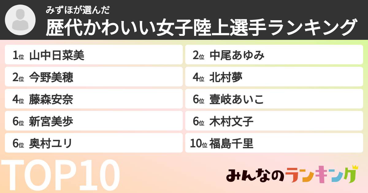 みずほさんの「歴代かわいい女子陸上選手ランキング」