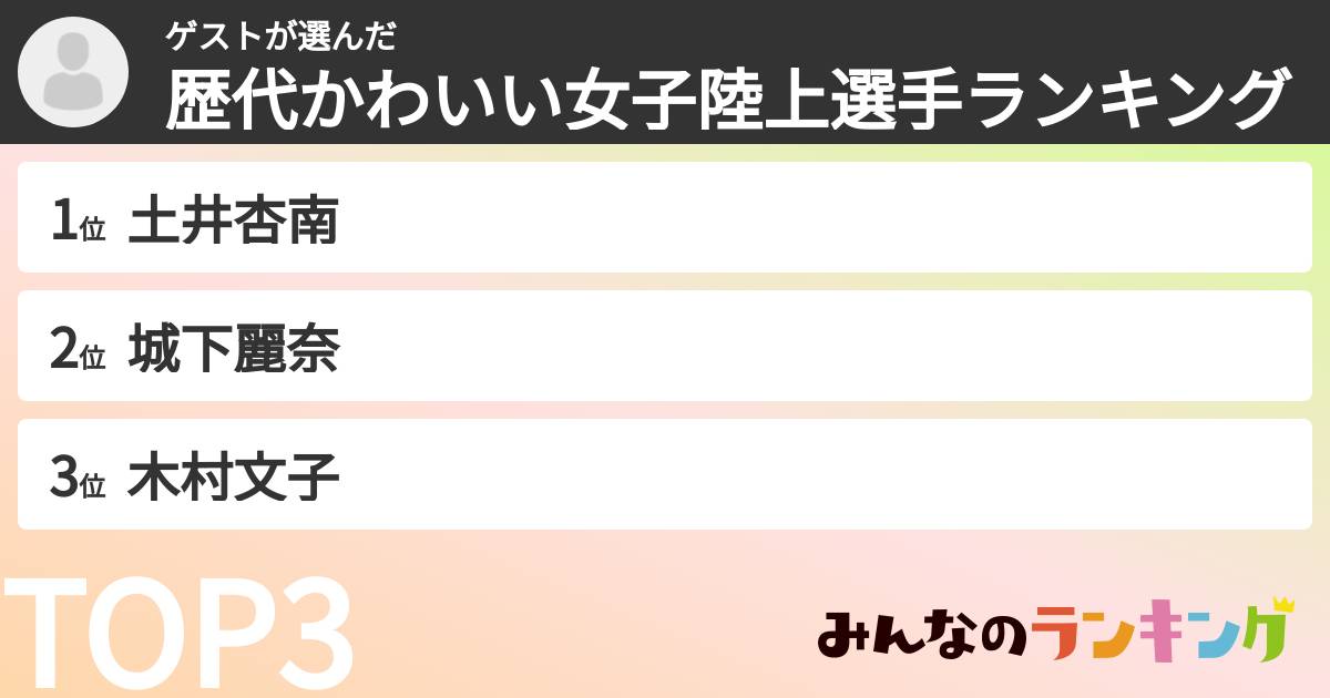 ゲストさんの「歴代かわいい女子陸上選手ランキング」