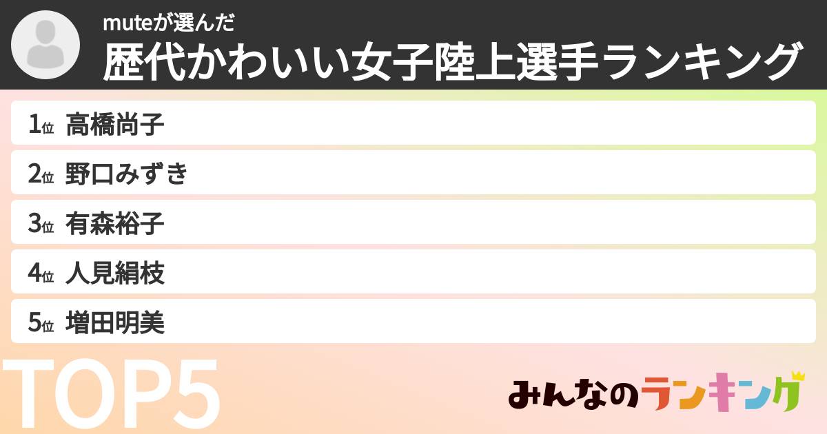 muteさんの「歴代かわいい女子陸上選手ランキング」