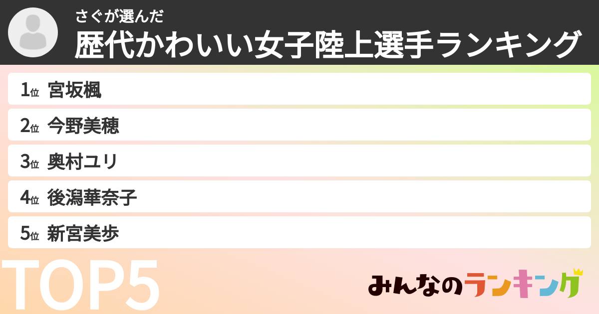 さぐさんの「歴代かわいい女子陸上選手ランキング」