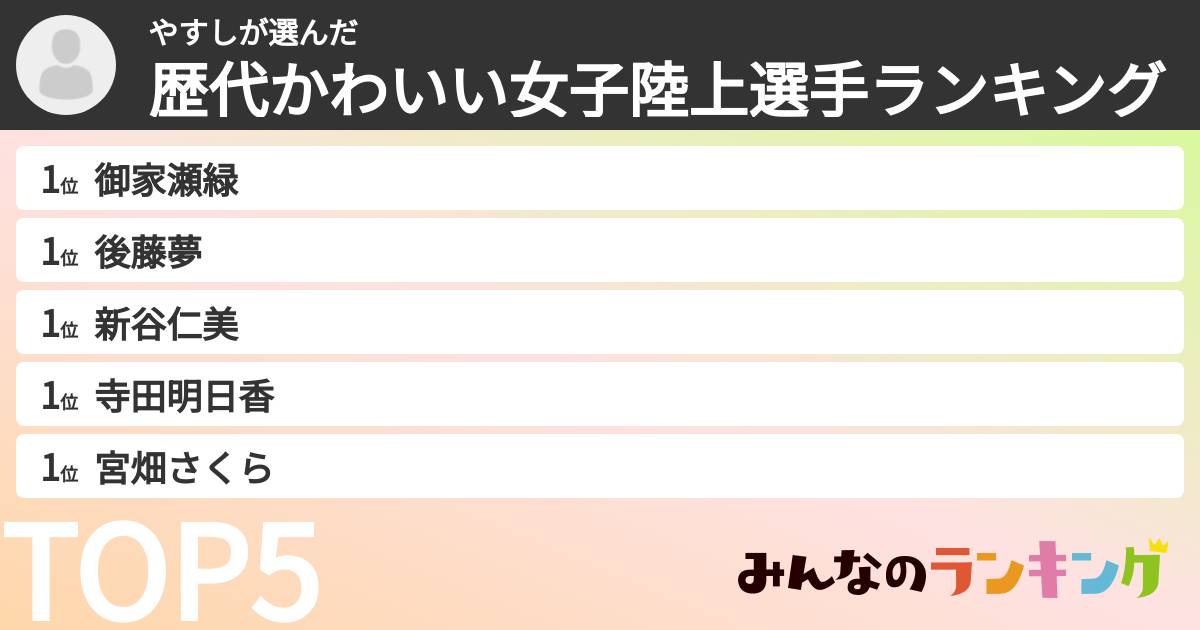 やすしさんの「歴代かわいい女子陸上選手ランキング」