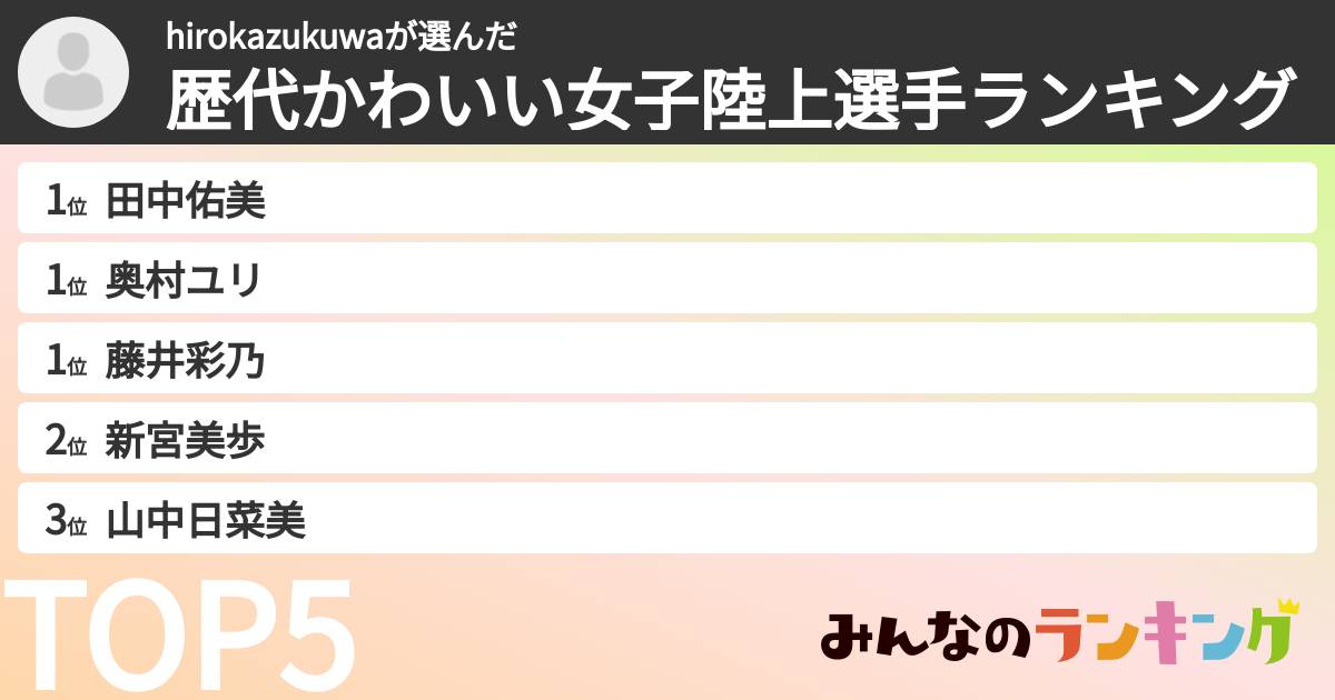 hirokazukuwaさんの「歴代かわいい女子陸上選手ランキング」