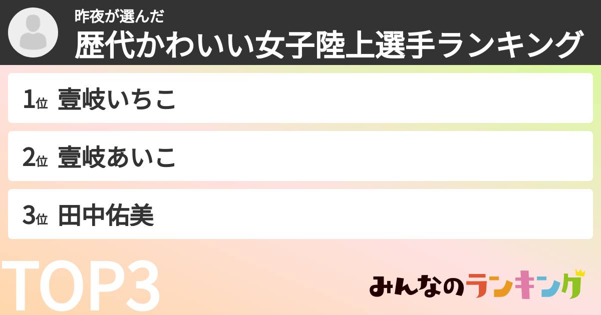 昨夜さんの「歴代かわいい女子陸上選手ランキング」