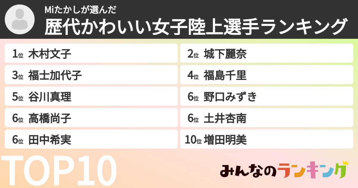 Miたかしさんの「歴代かわいい女子陸上選手ランキング」