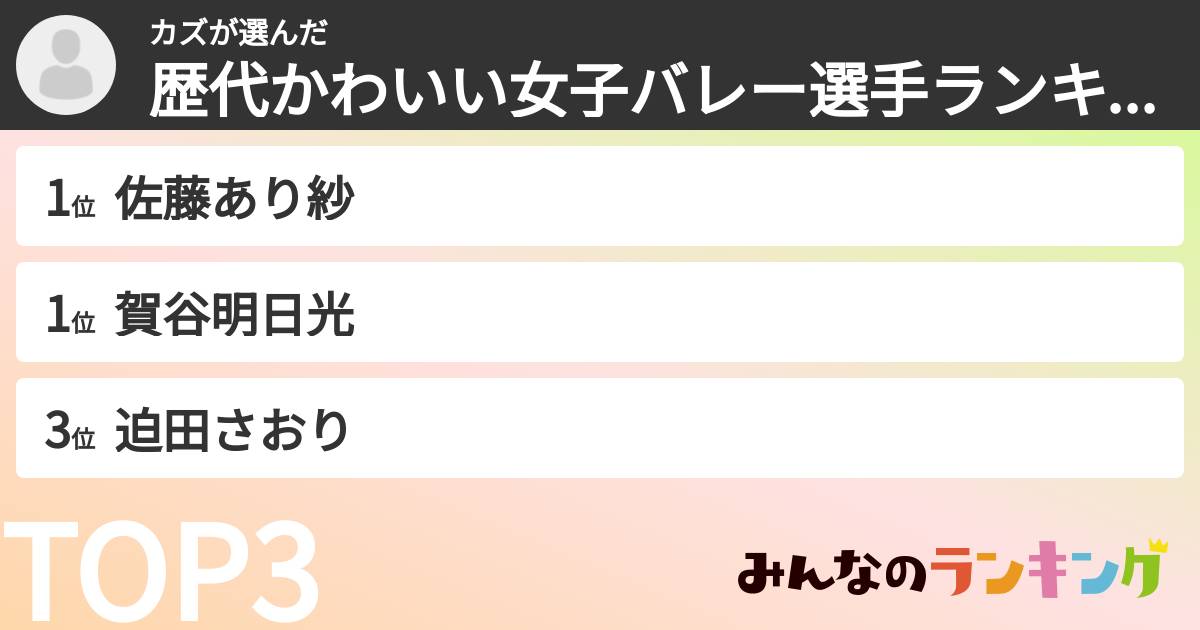 カズさんの「歴代かわいい女子バレー選手ランキング」