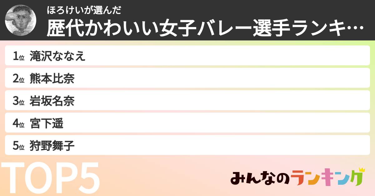 ほろけいさんの「歴代かわいい女子バレー選手ランキング」