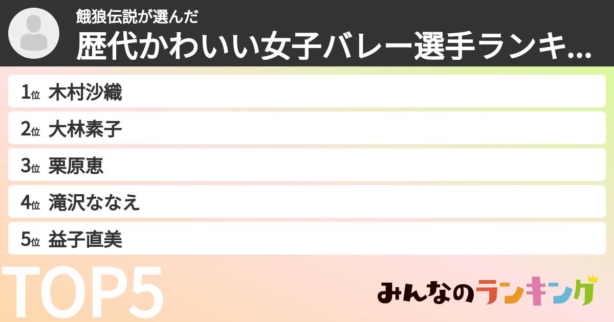 餓狼伝説さんの「歴代かわいい女子バレー選手ランキング」