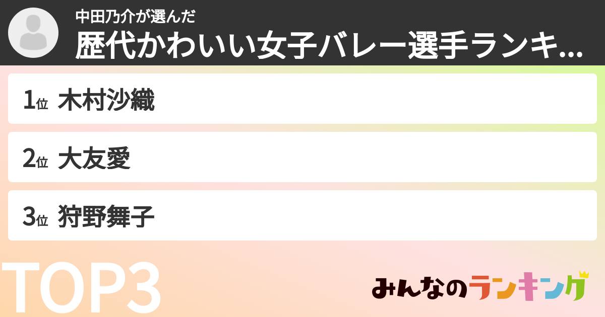 中田乃介さんの「歴代かわいい女子バレー選手ランキング」