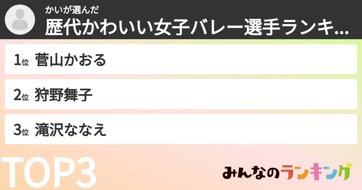 かいさんの「歴代かわいい女子バレー選手ランキング」