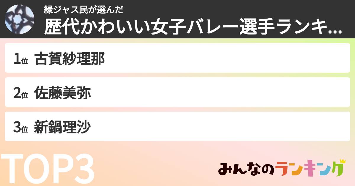 緑ジャス民さんの「歴代かわいい女子バレー選手ランキング」