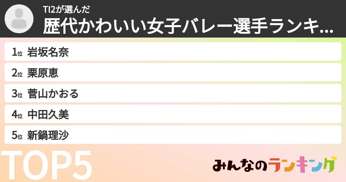 TI2さんの「歴代かわいい女子バレー選手ランキング」
