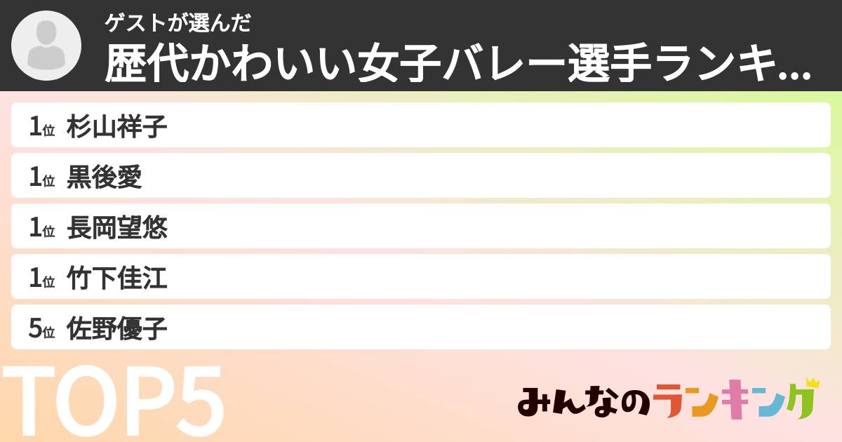 ゲストさんの「歴代かわいい女子バレー選手ランキング」