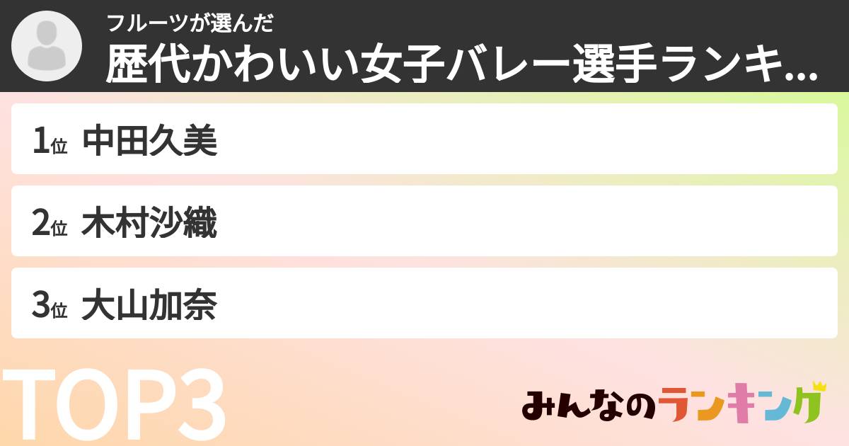 フルーツさんの「歴代かわいい女子バレー選手ランキング」