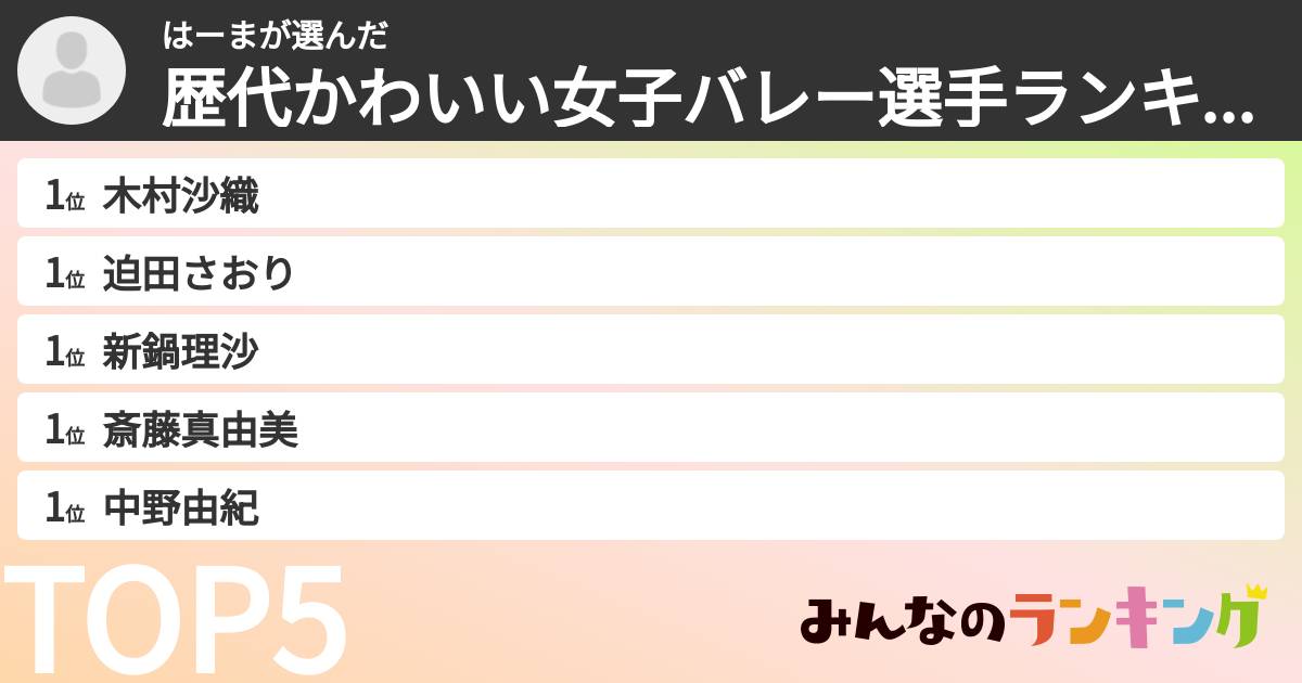 はーまさんの「歴代かわいい女子バレー選手ランキング」