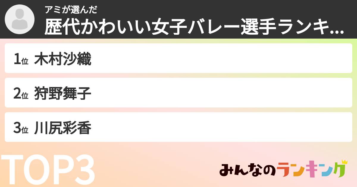 アミさんの「歴代かわいい女子バレー選手ランキング」