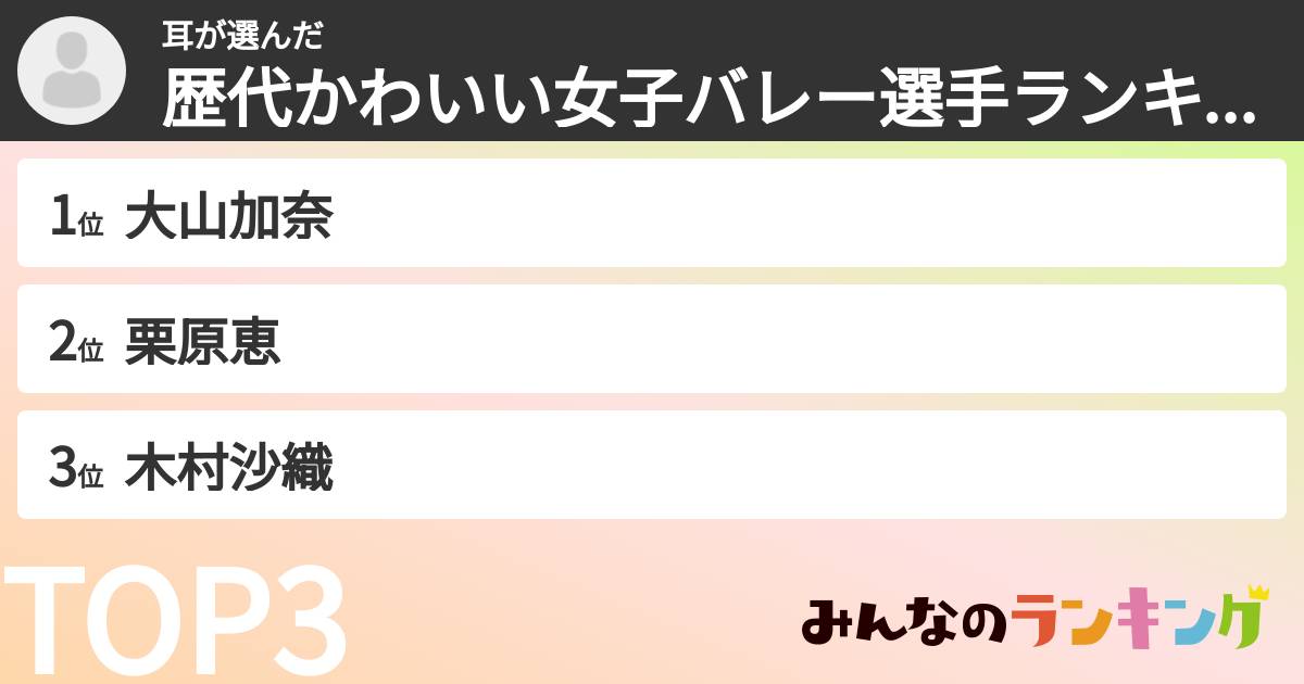 耳さんの「歴代かわいい女子バレー選手ランキング」