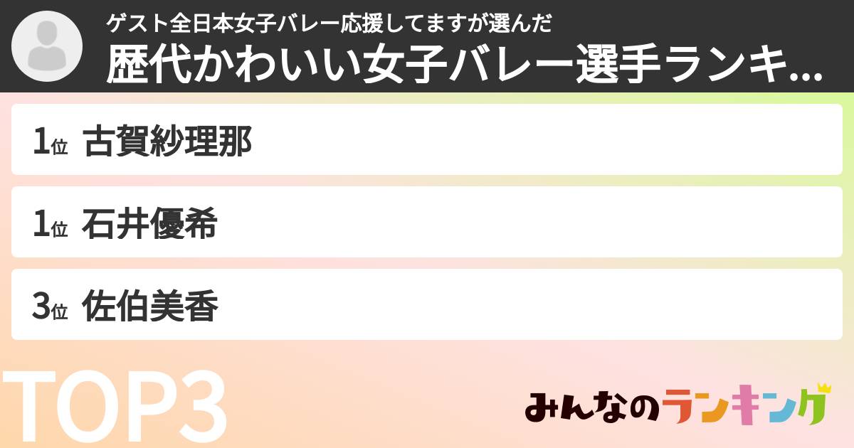 ゲスト全日本女子バレー応援してますさんの「歴代かわいい女子バレー選手ランキング」