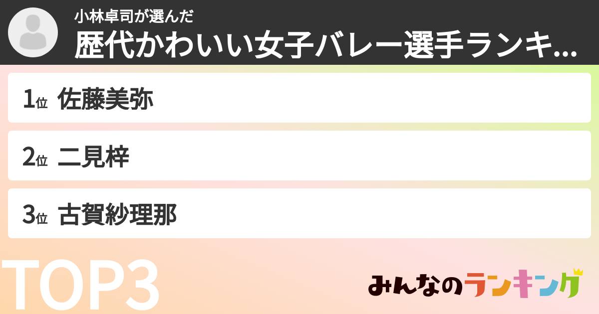 小林卓司さんの「歴代かわいい女子バレー選手ランキング」