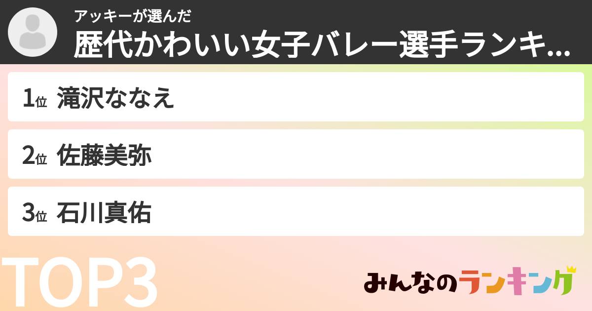 アッキーさんの「歴代かわいい女子バレー選手ランキング」