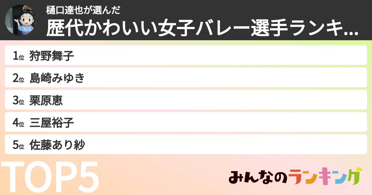 樋口達也さんの「歴代かわいい女子バレー選手ランキング」