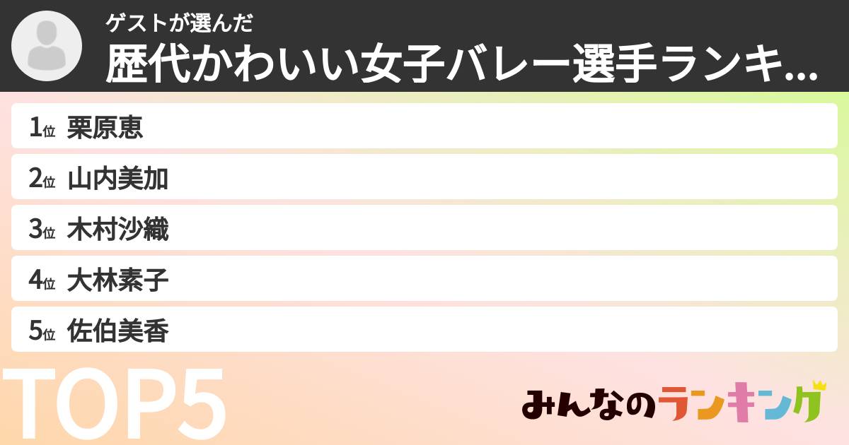 ゲストさんの「歴代かわいい女子バレー選手ランキング」