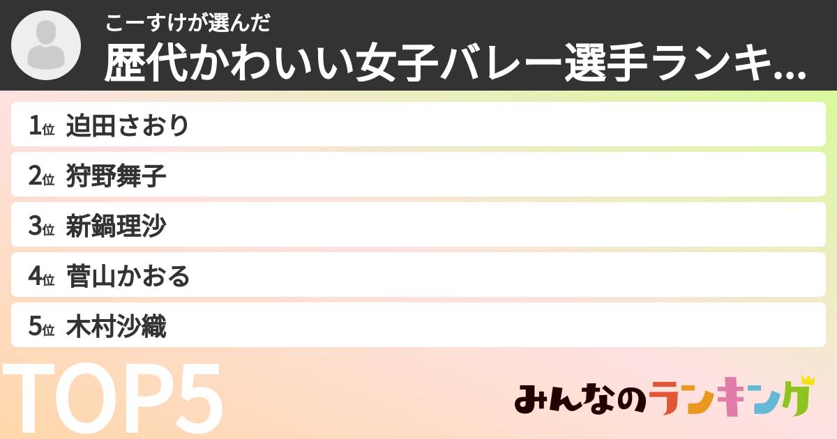 こーすけさんの「歴代かわいい女子バレー選手ランキング」