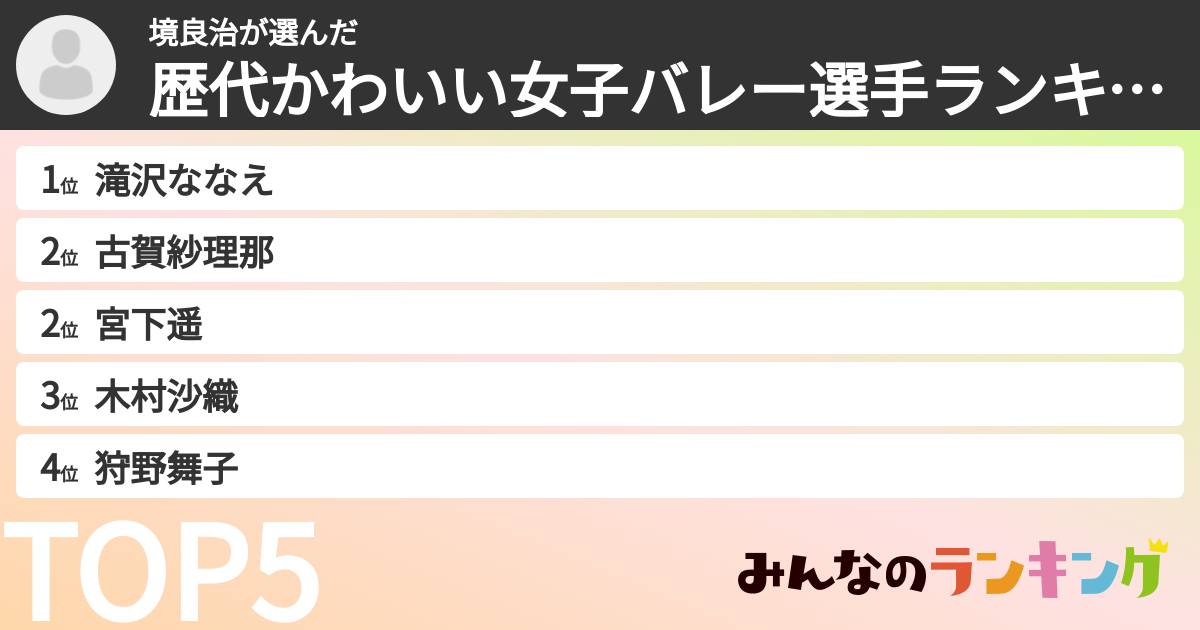 境良治さんの「歴代かわいい女子バレー選手ランキング」
