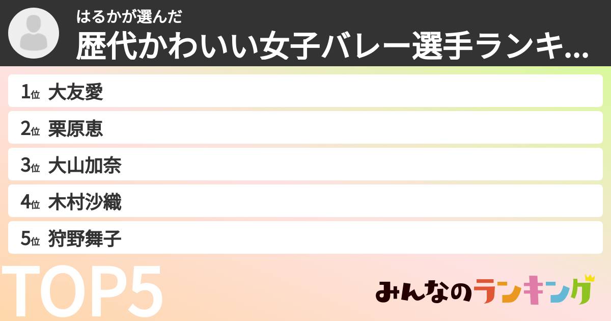 はるかさんの「歴代かわいい女子バレー選手ランキング」
