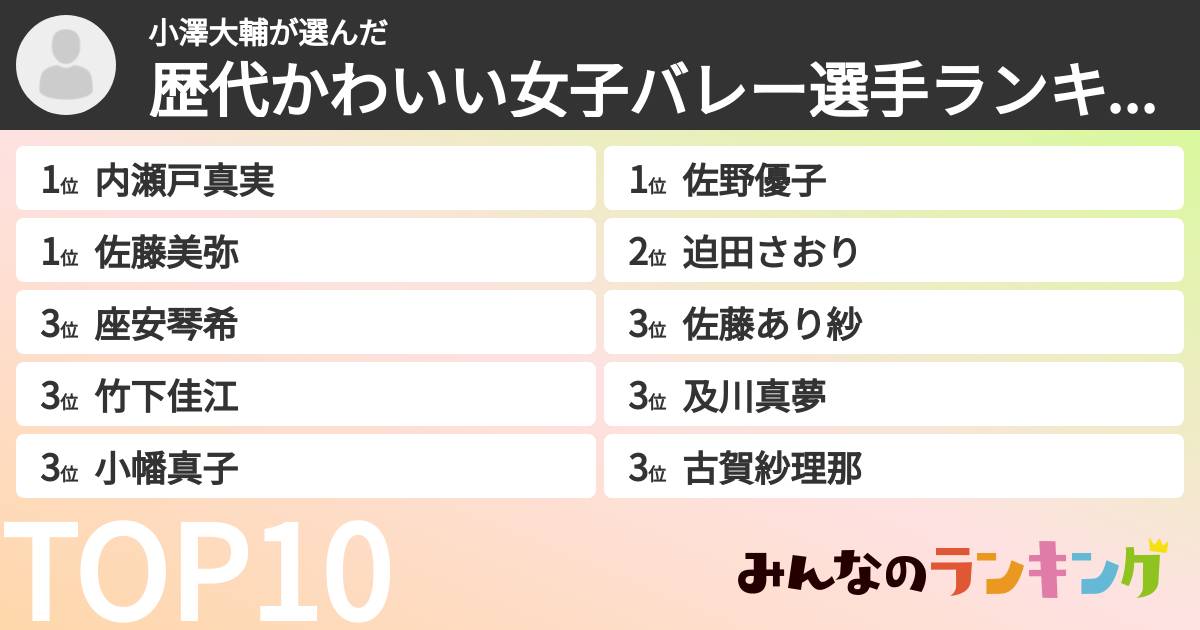 小澤大輔さんの「歴代かわいい女子バレー選手ランキング」