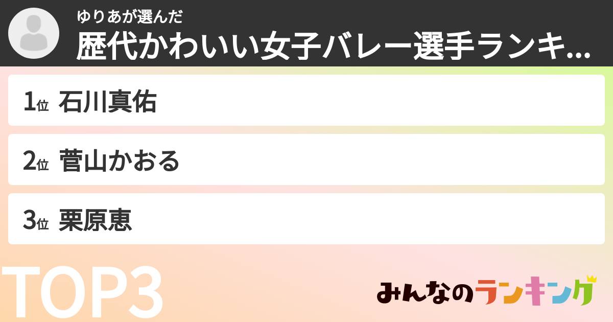 ゆりあさんの「歴代かわいい女子バレー選手ランキング」
