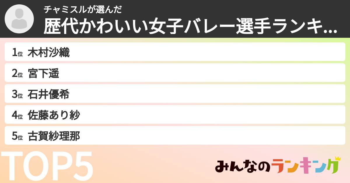 チャミスルさんの「歴代かわいい女子バレー選手ランキング」