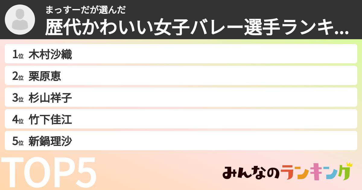 まっすーださんの「歴代かわいい女子バレー選手ランキング」