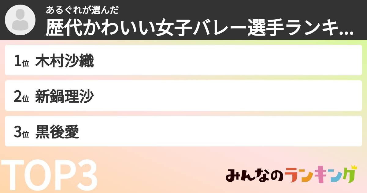 あるぐれさんの「歴代かわいい女子バレー選手ランキング」