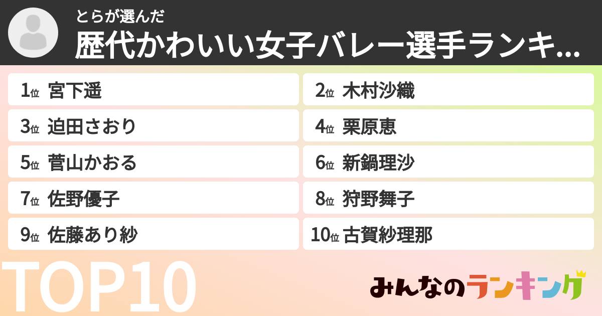 とらさんの「歴代かわいい女子バレー選手ランキング」