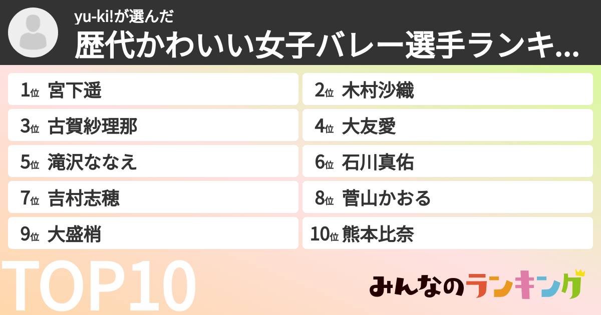yu-ki!さんの「歴代かわいい女子バレー選手ランキング」