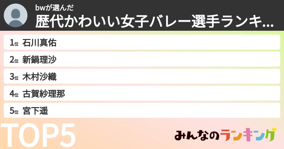 bwさんの「歴代かわいい女子バレー選手ランキング」