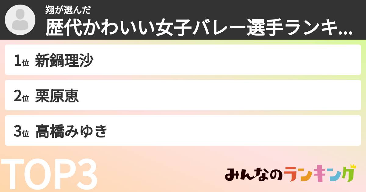 翔さんの「歴代かわいい女子バレー選手ランキング」