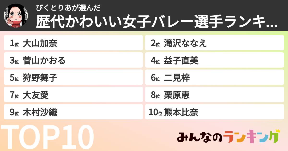 びくとりあさんの「歴代かわいい女子バレー選手ランキング」