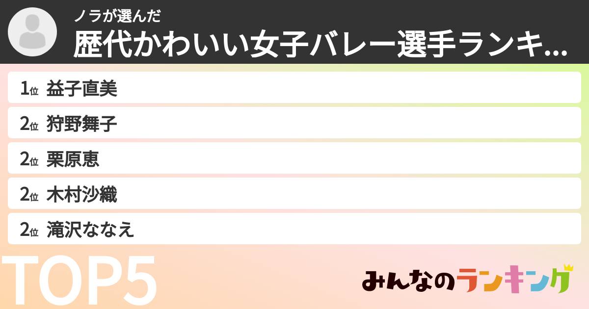ノラさんの「歴代かわいい女子バレー選手ランキング」