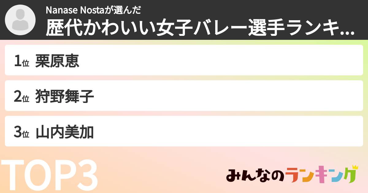 Nanase Nostaさんの「歴代かわいい女子バレー選手ランキング」