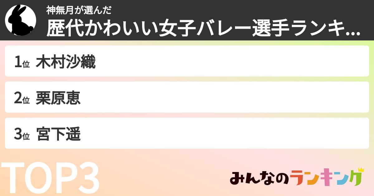 神無月さんの「歴代かわいい女子バレー選手ランキング」