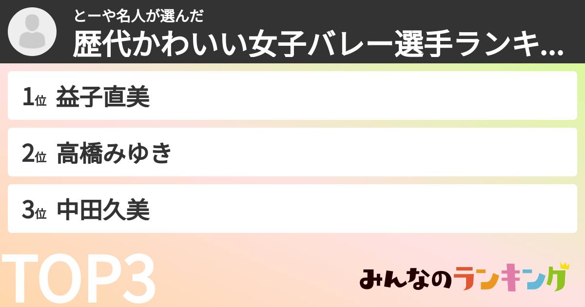 とーや名人さんの「歴代かわいい女子バレー選手ランキング」
