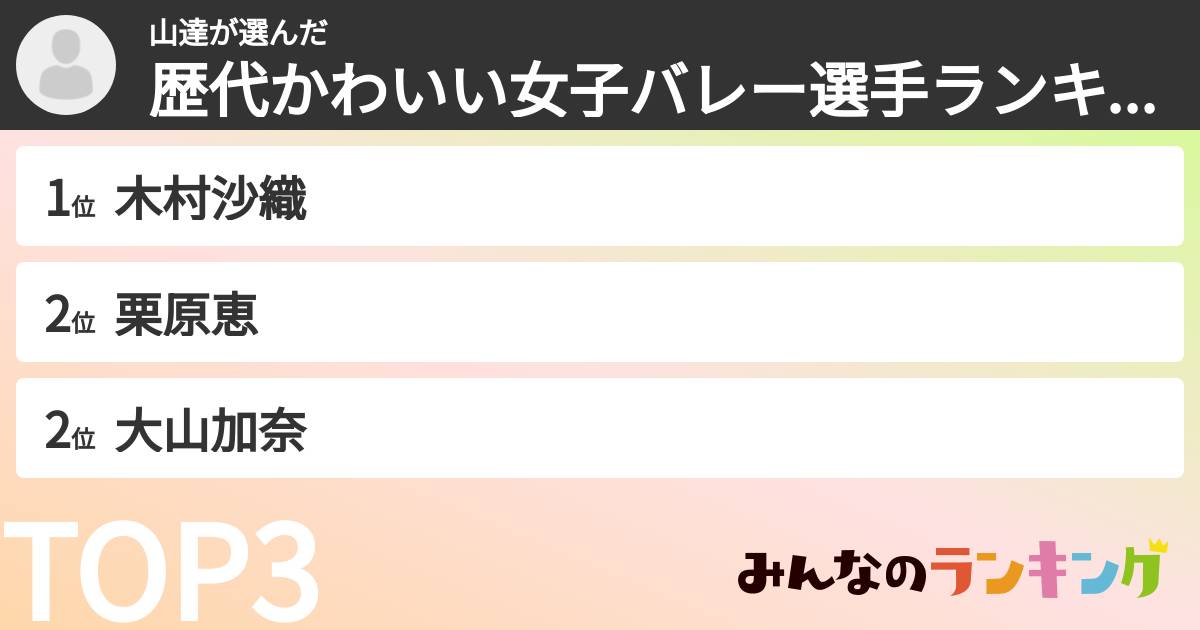 山達さんの「歴代かわいい女子バレー選手ランキング」