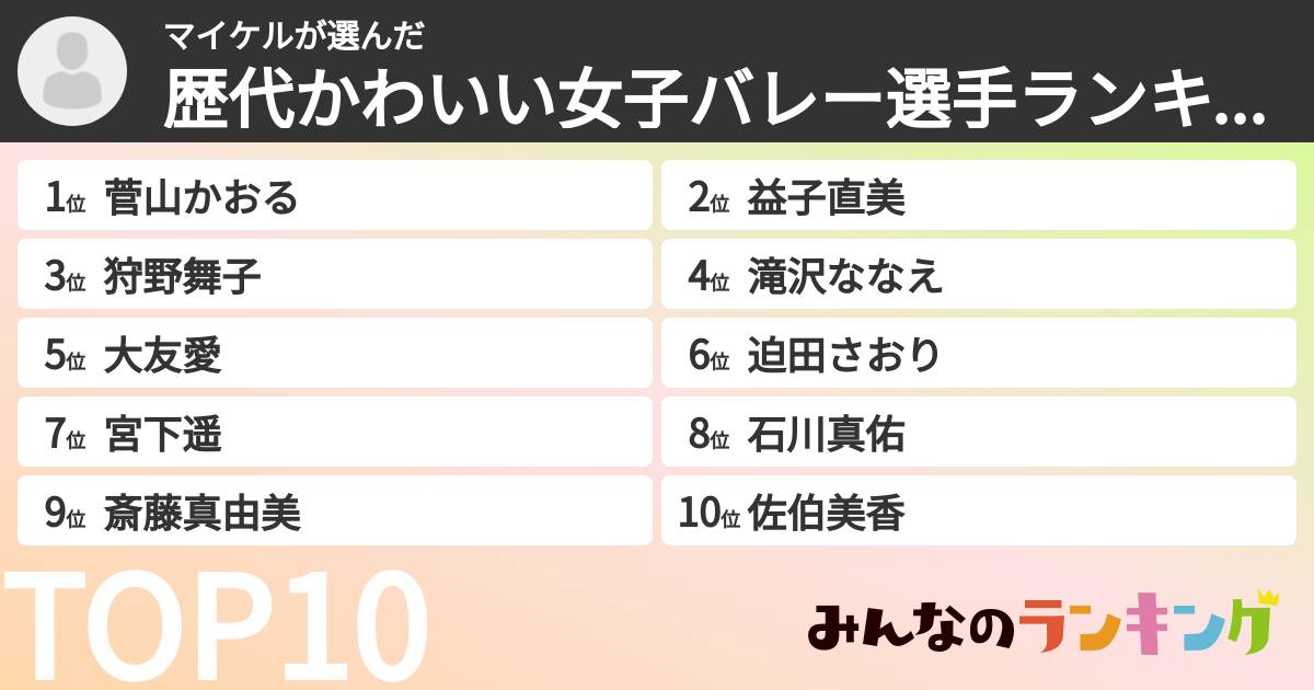 マイケルさんの「歴代かわいい女子バレー選手ランキング」