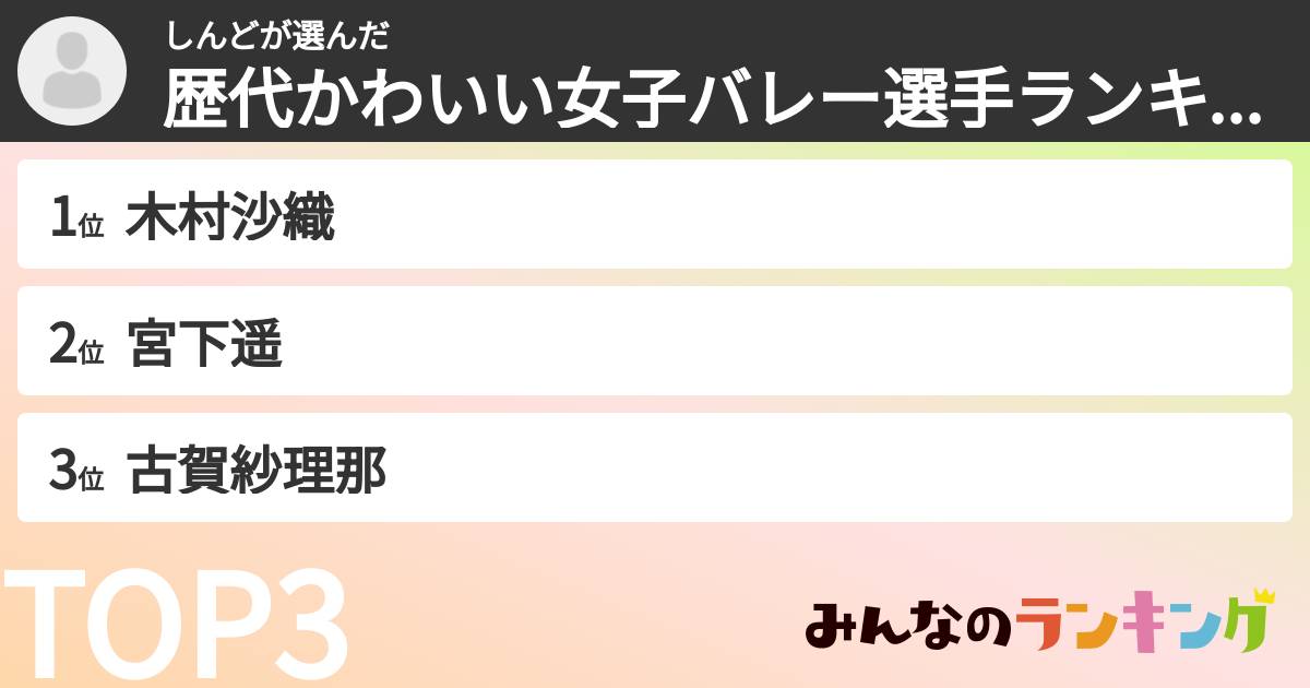 しんどさんの「歴代かわいい女子バレー選手ランキング」
