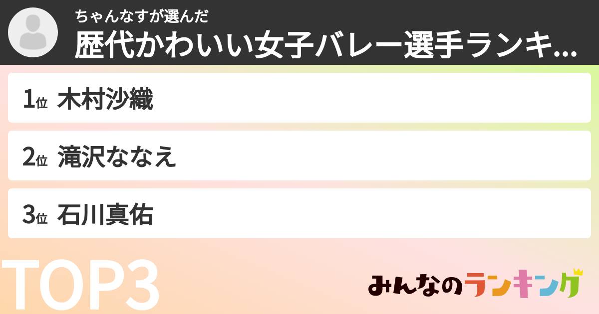 ちゃんなすさんの「歴代かわいい女子バレー選手ランキング」