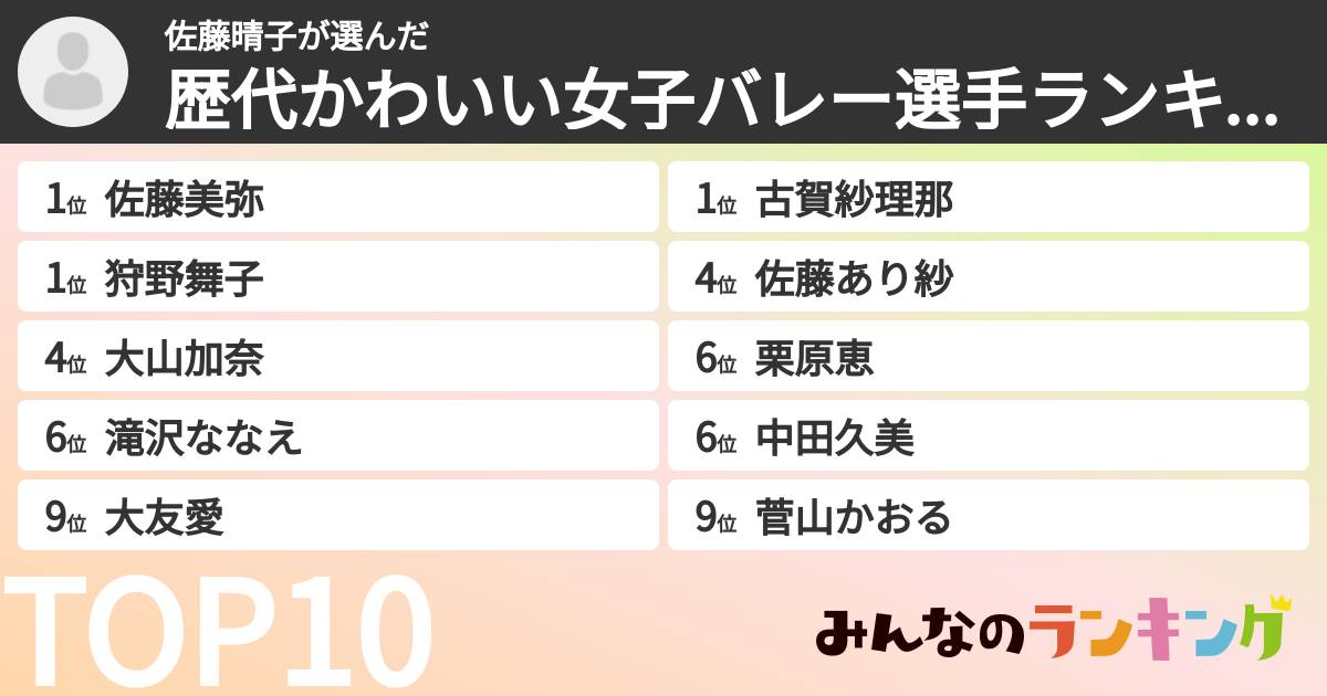 佐藤晴子さんの「歴代かわいい女子バレー選手ランキング」