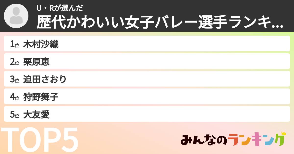 U・Rさんの「歴代かわいい女子バレー選手ランキング」